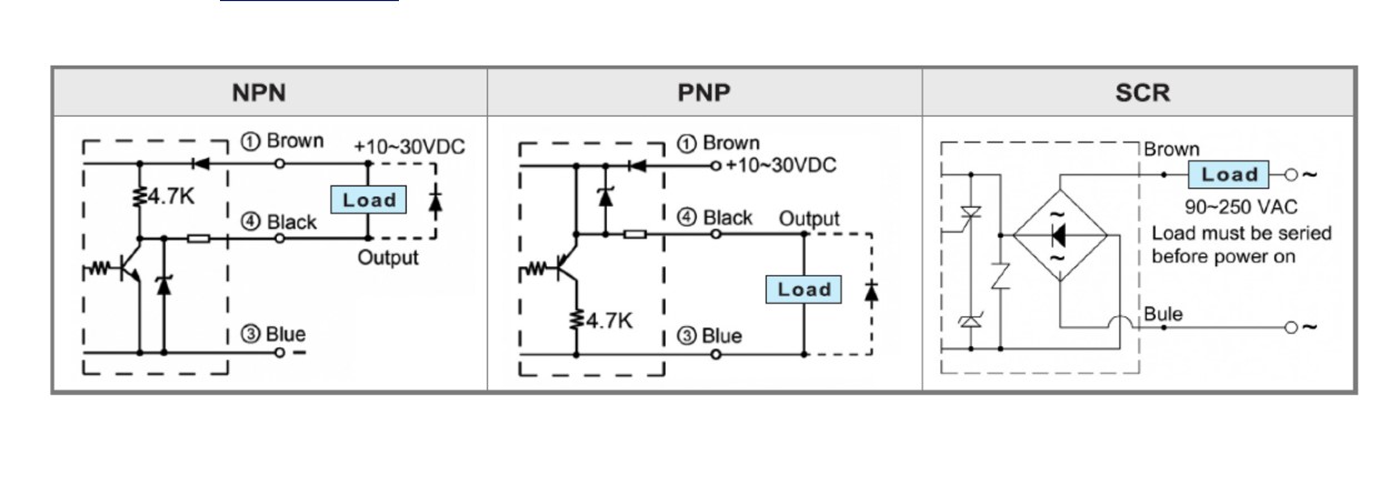 PNP ve NPN sensörlerin farkları nelerdir?