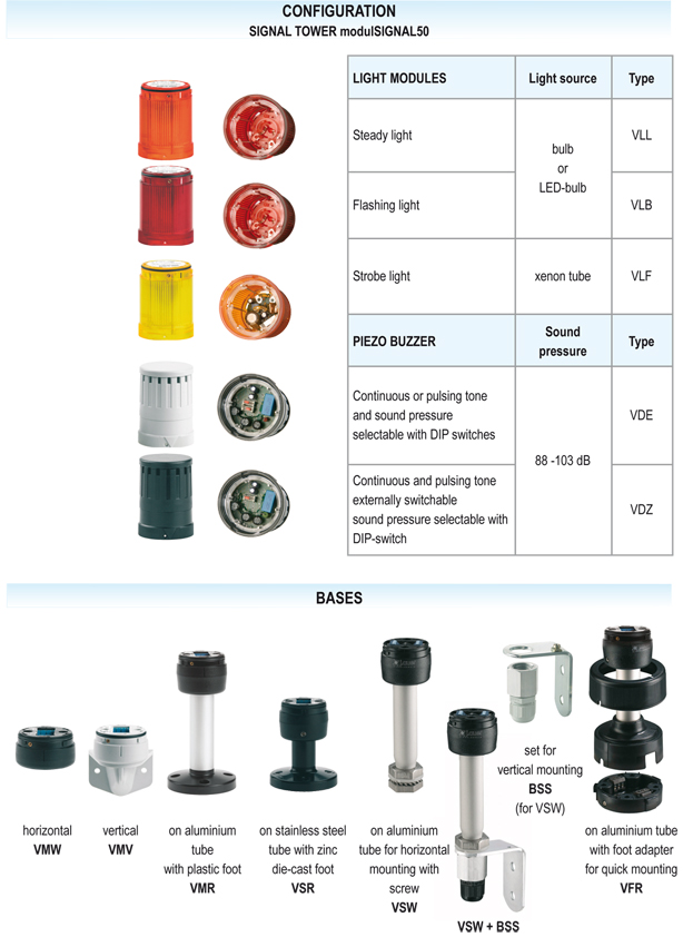 Auer-Signal%20modulSIGNAL50%20Modular%20İkaz%20Kuleleri