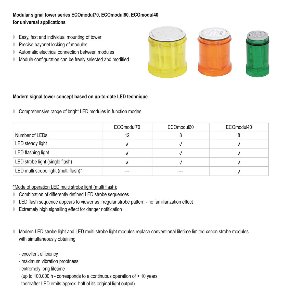 Auer-Signal%20Modular%20İkaz%20Kuleleri%20ECOmodul40