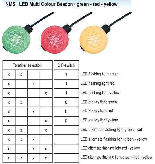 Auer-Signal%20NMS%20-%2090mm%20Led%20Çok%20Renkli%20Işıklar