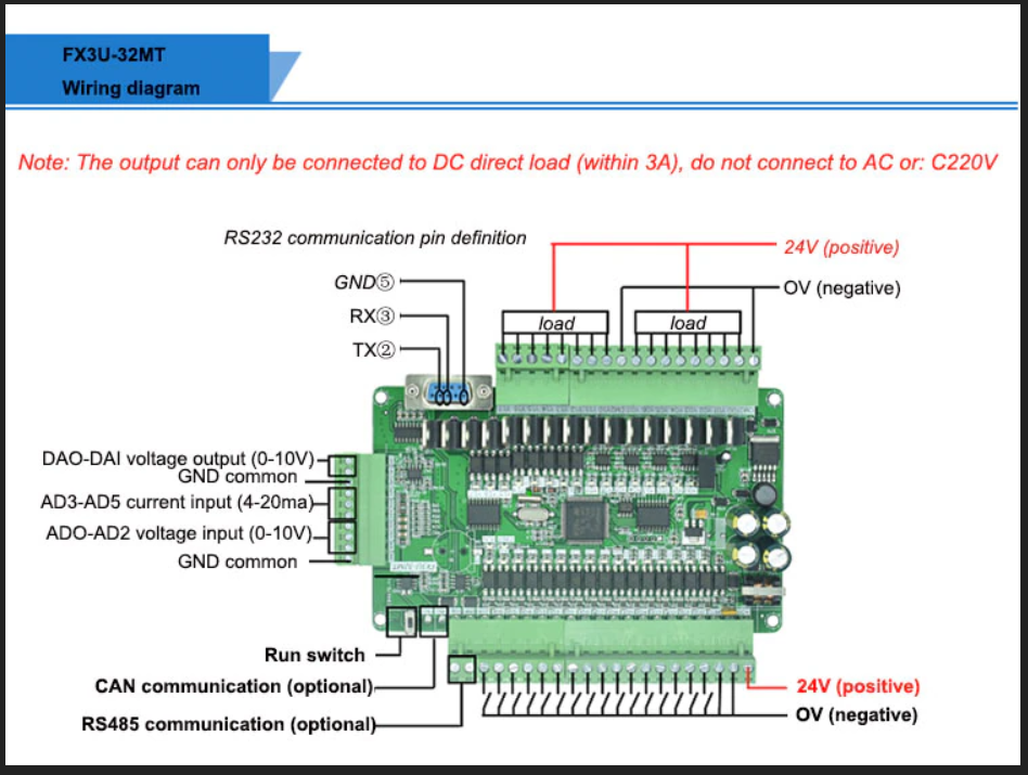 FX3U-32MT%20Endüstriyel%20Röle%20PLC%20Programlanabilir%20Lojik%20Kontrolör