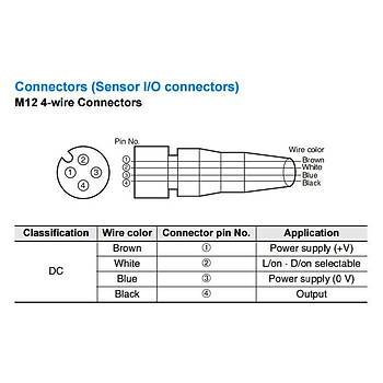 OMRON%20E2B-M12LS04-M1-B1%204mm%20Algılama%20M12%20Konnektörlü%20Endüktif%20Sensör