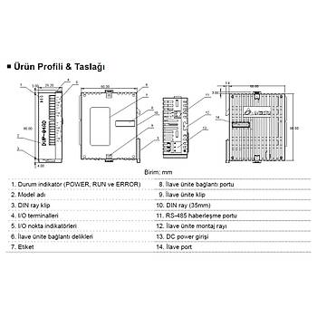 Delta%20DVP04TC-S%204%20Termokupl%20Girişli%20PLC%20Sıcaklık%20Modülü