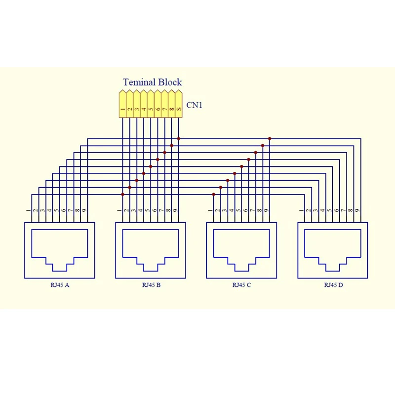 DIN%20Rail%20Mount%20RJ45%20Module,RJ45%208P8C%20Konnektör