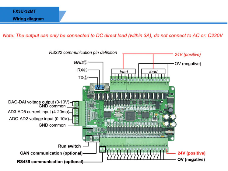 FX3U-32MT%20Endüstriyel%20Röle%20PLC%20Programlanabilir%20Lojik%20Kontrolör